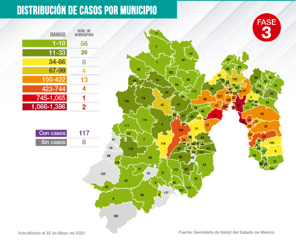 Alta tasa de letalidad en municipios mexiquenses por COVID-19; en Valle de Chalco es del 27.7% #regionmx