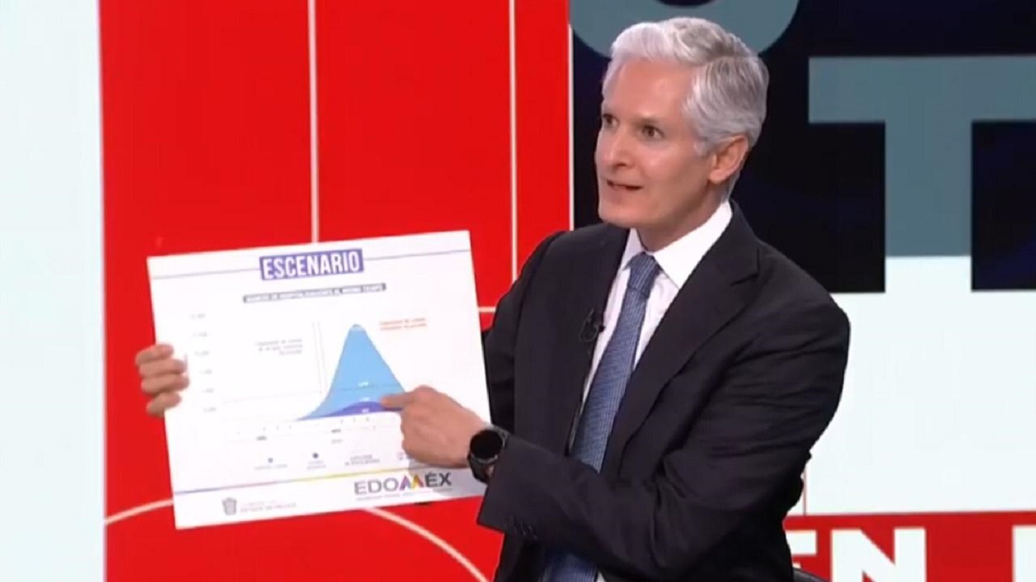 Etapa más crítica de COVID-19 será en mayo: Alfredo del Mazo #regionmx