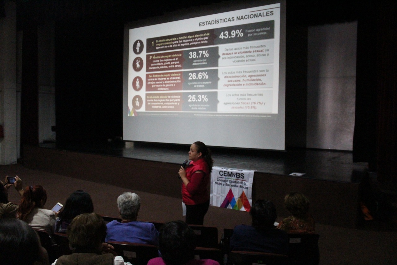 Implementan en Tultitlán pláticas de prevención de violencia de género #regionmx